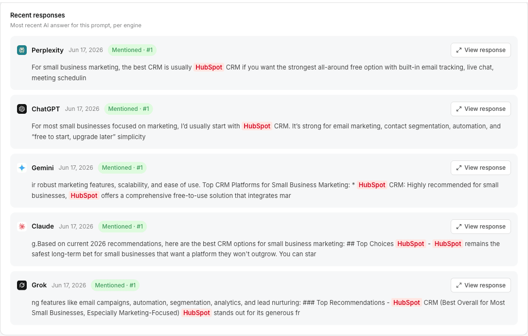 Recent AI answers per engine with your brand mentions highlighted and ranked first